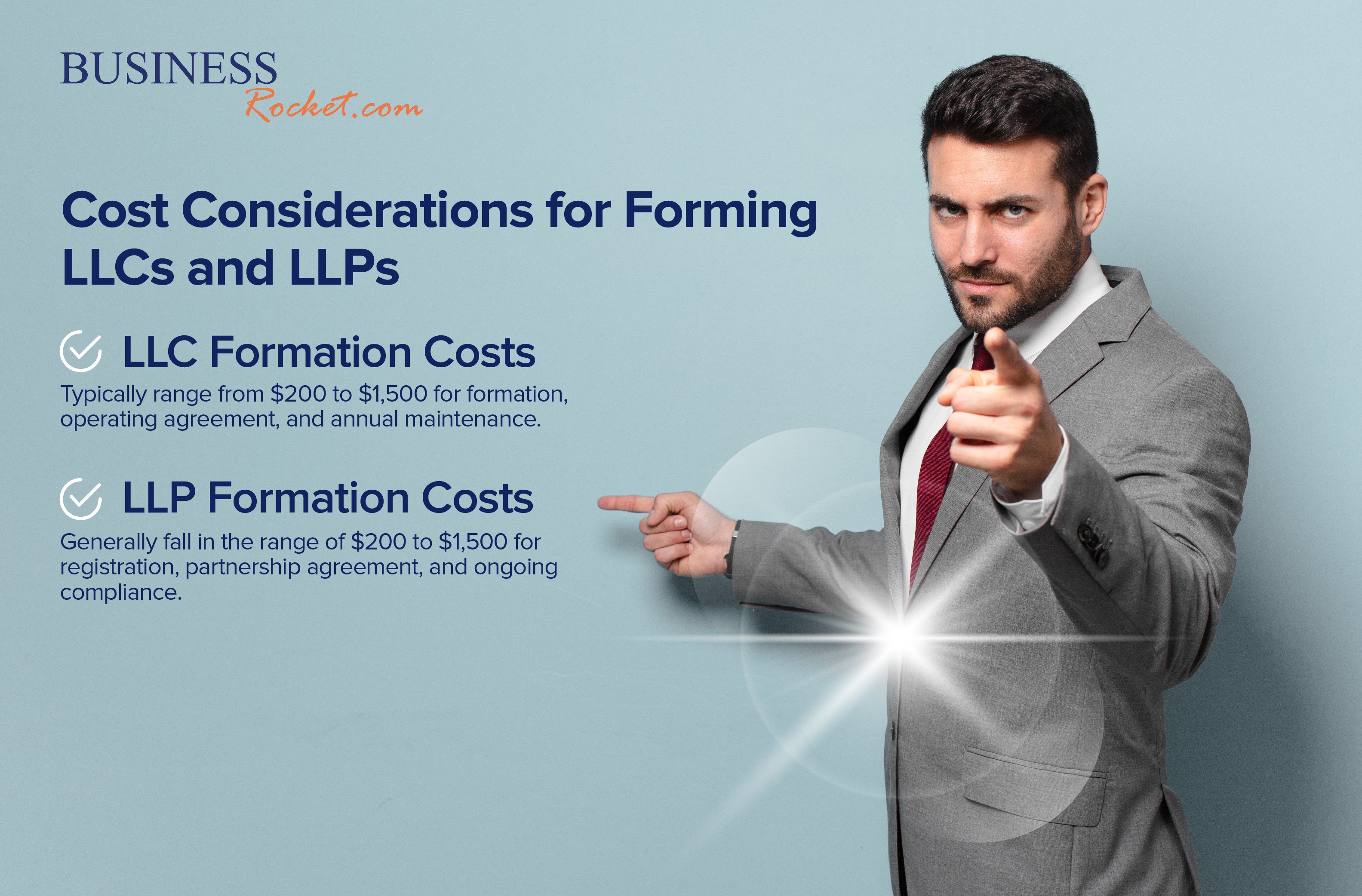 LLP vs LLC cost