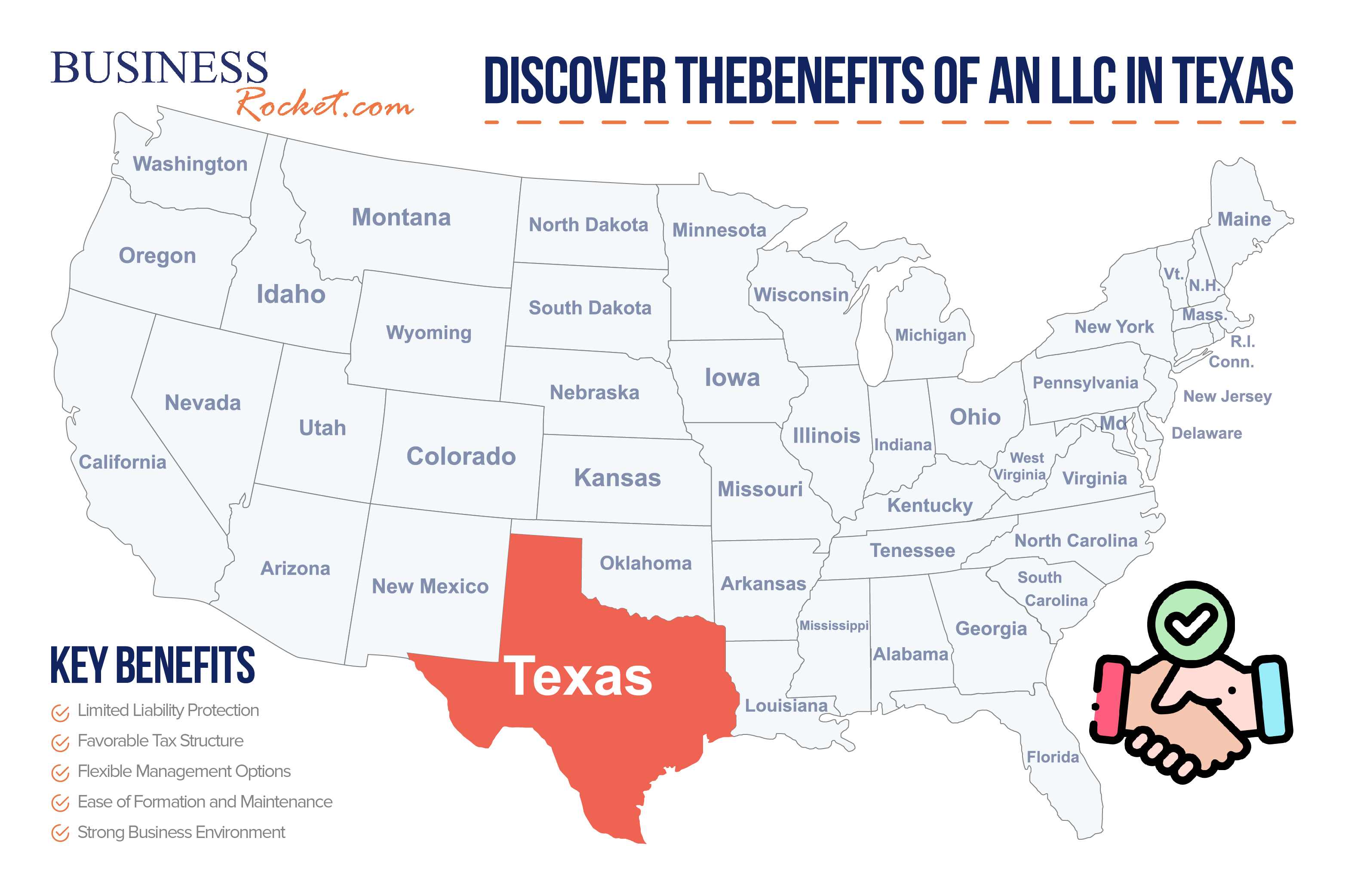 5 key benefits of establishing your LLC in Texas
