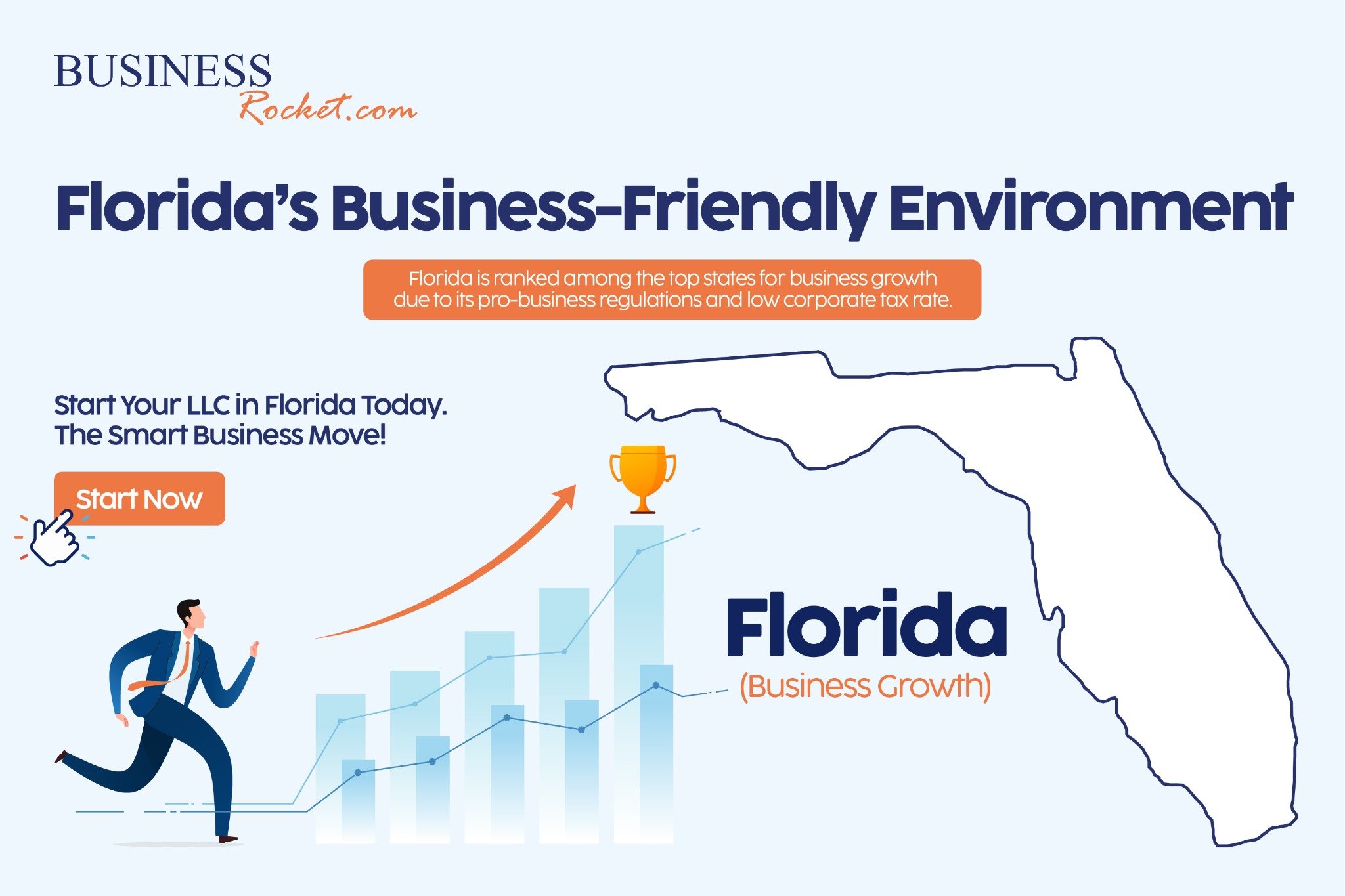 Florida LLCs for Foreign & Out-of-State Owners
