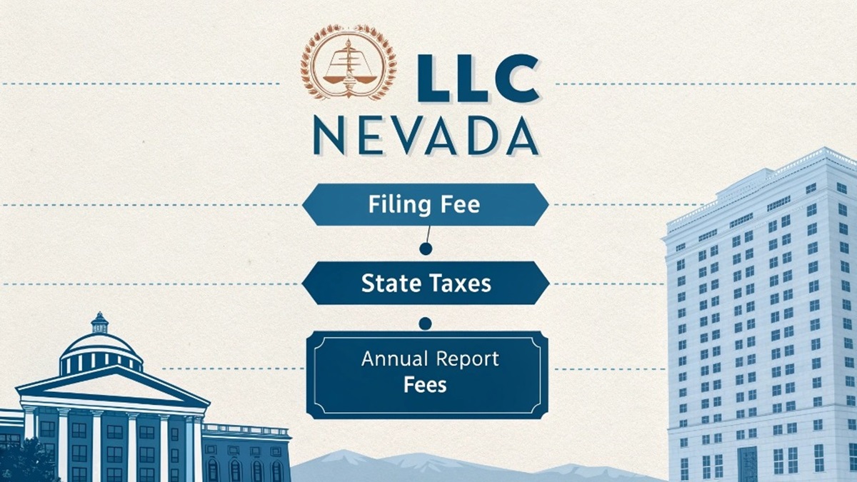 Cost of LLC in Nevada in 2025