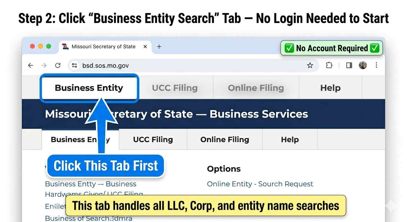 Step 2 Choose Your Search Type