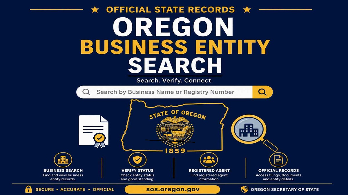 oregon-business-entity-search-2026-Process