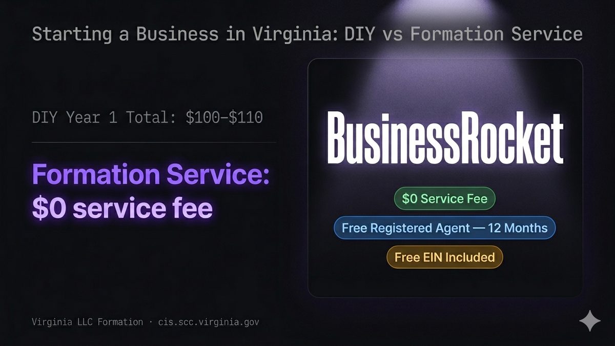 Starting a business in Virginia: DIY vs formation service