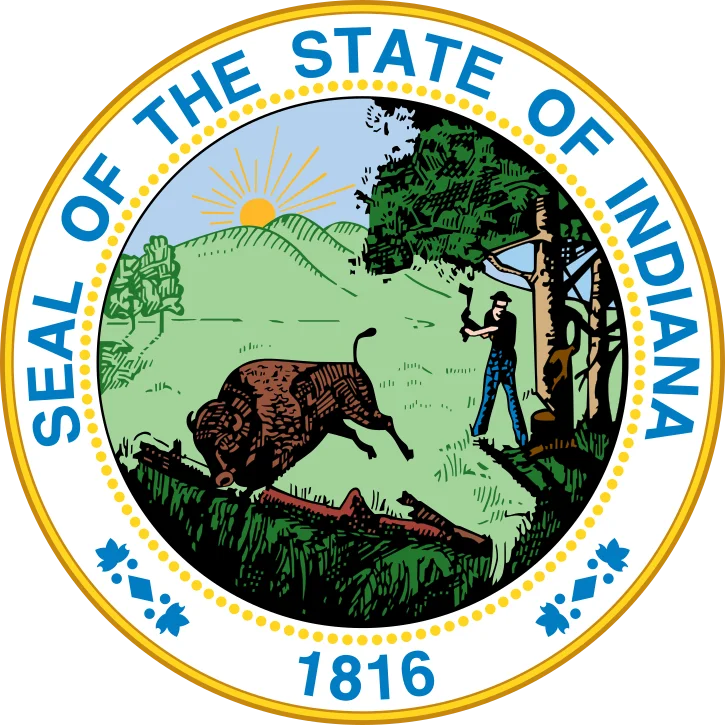 Indiana LLC Registration Checklist