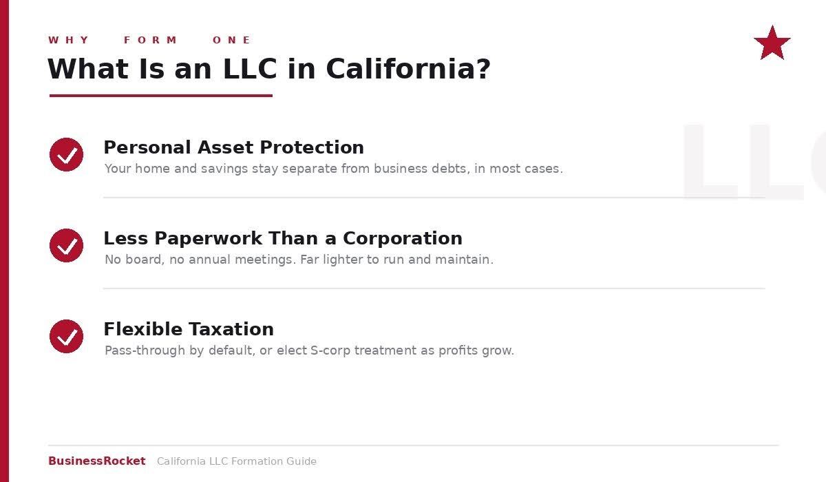 What is an LLC in California - personal asset protection, less paperwork, flexible taxation