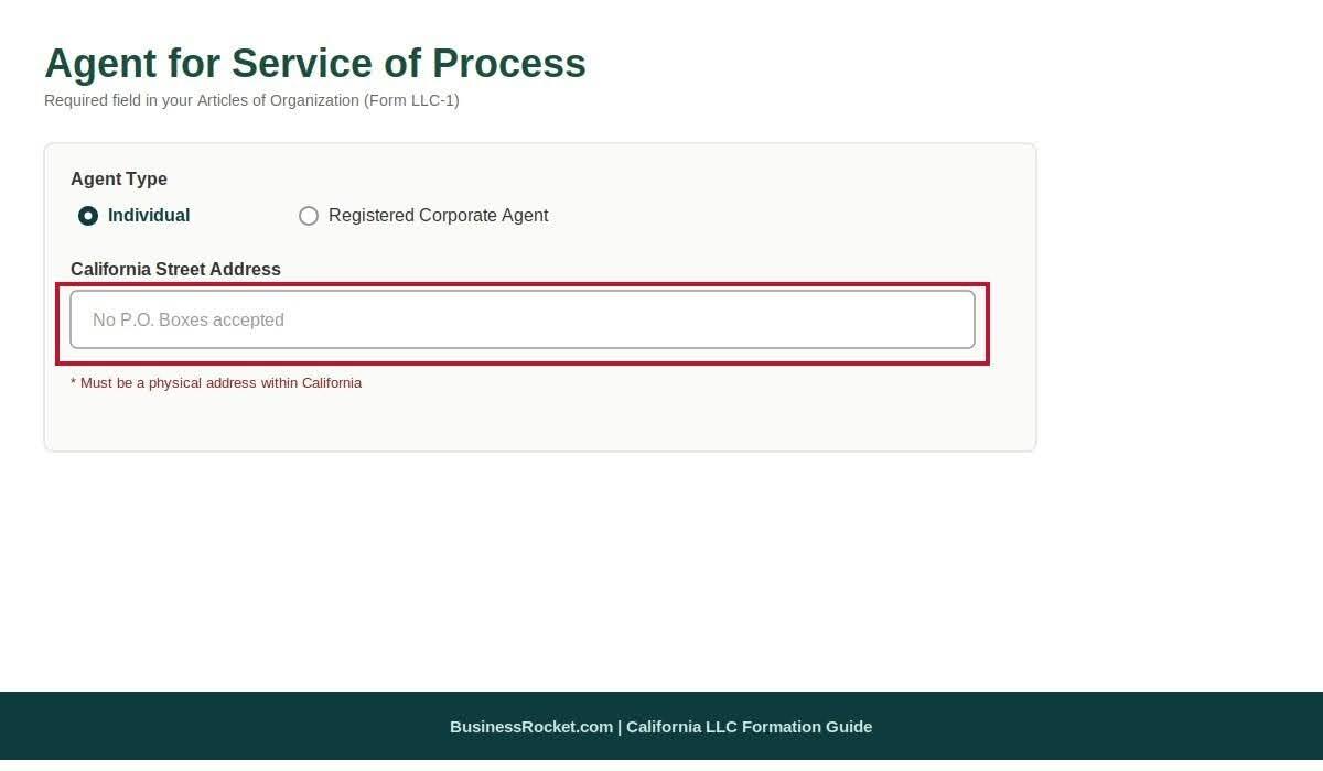Agent for service of process requirements in California
